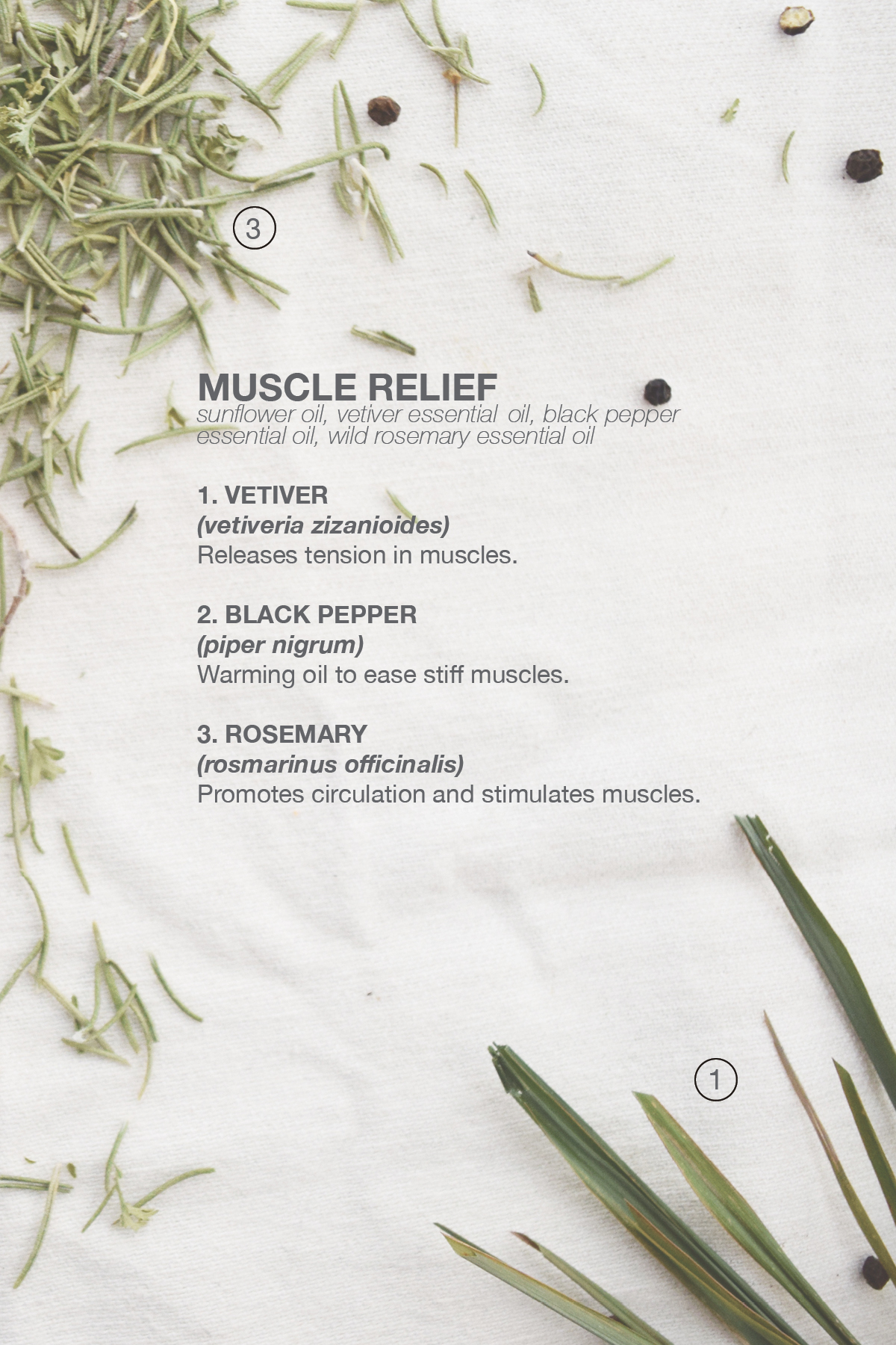 MUSCLE RELIEF OIL Blend